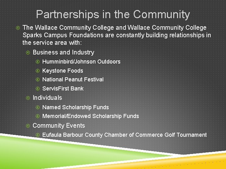 Partnerships in the Community The Wallace Community College and Wallace Community College Sparks Campus