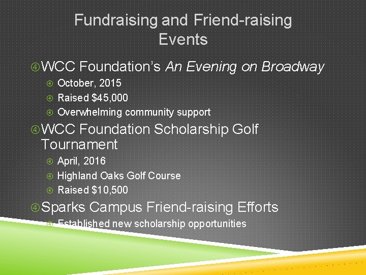 Fundraising and Friend-raising Events WCC Foundation’s An Evening on Broadway October, 2015 Raised $45,