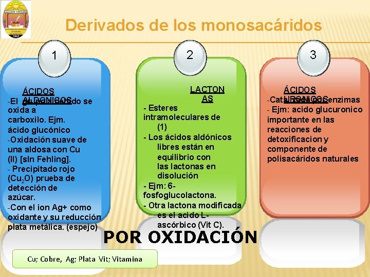 Derivados de los monosacáridos 2 1 ÁCIDOS ALDONICOS -El grupo aldehído se oxida a