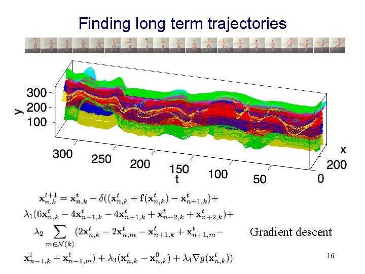 Finding long term trajectories Gradient descent 16 