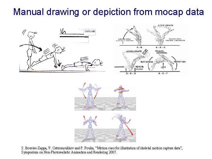 Manual drawing or depiction from mocap data S. Bouvier-Zappa, V. Ostromoukhov and P. Poulin,