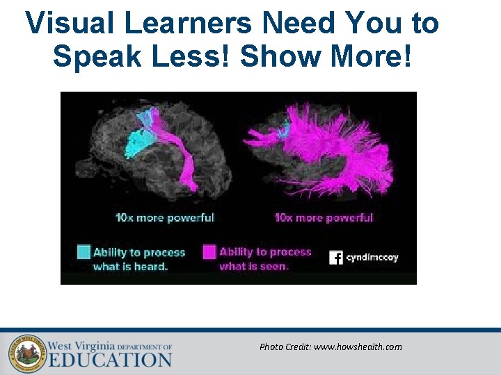 Visual Learners Need You to Speak Less! Show More! Photo Credit: www. howshealth. com