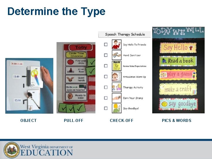 Determine the Type OBJECT PULL-OFF CHECK-OFF PICS & WORDS 