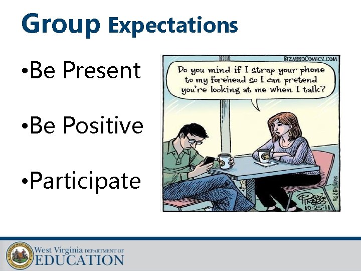 Group Expectations • Be Present • Be Positive • Participate 