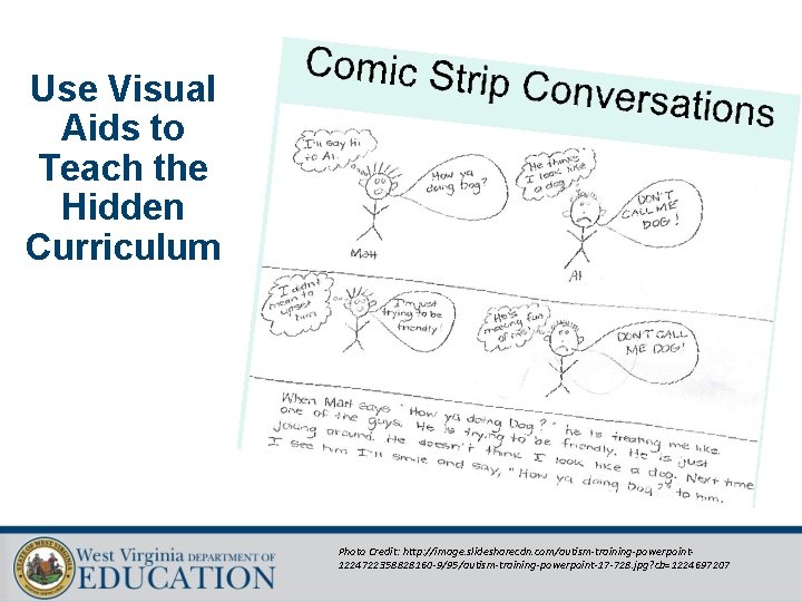 Use Visual Aids to Teach the Hidden Curriculum Photo Credit: http: //image. slidesharecdn. com/autism-training-powerpoint