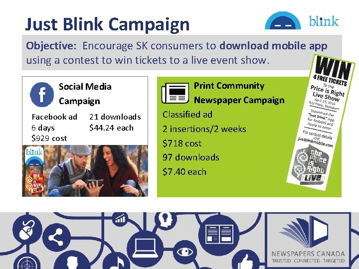 Just Blink Campaign Objective: Encourage SK consumers to download mobile app using a contest