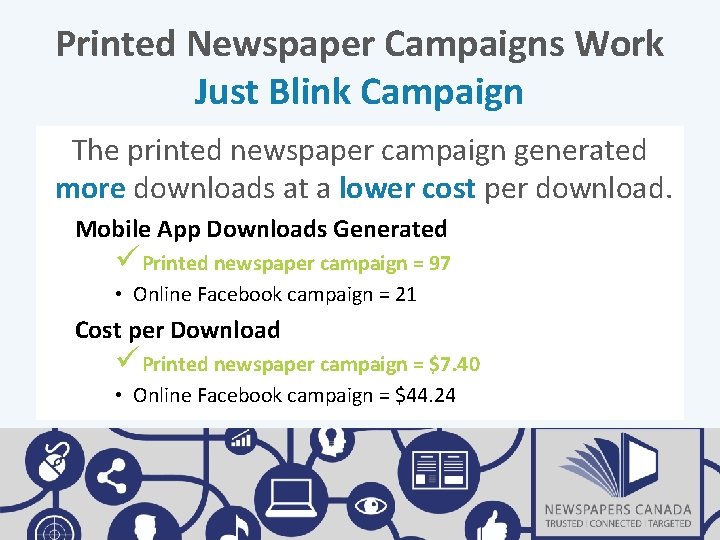 Printed Newspaper Campaigns Work Just Blink Campaign The printed newspaper campaign generated more downloads