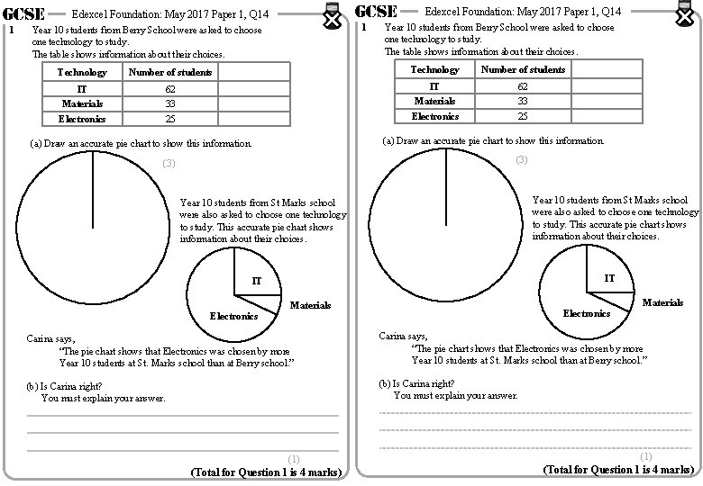 GCSE 1 GCSE Edexcel Foundation: May 2017 Paper 1, Q 14 1 Year 10