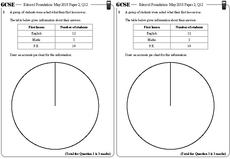 GCSE 1 Edexcel Foundation: May 2018 Paper 2, Q 12 A group of students