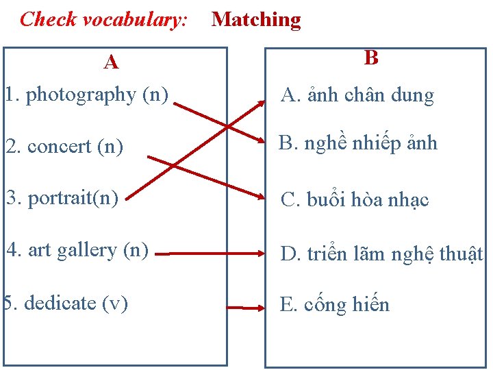 Check vocabulary: Matching B A 1. photography (n) A. ảnh chân dung 2. concert
