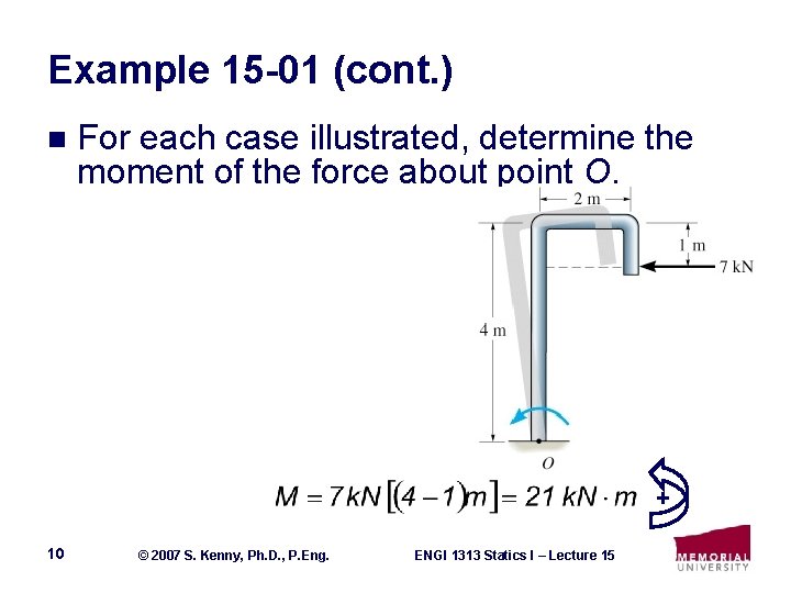 Example 15 -01 (cont. ) n For each case illustrated, determine the moment of