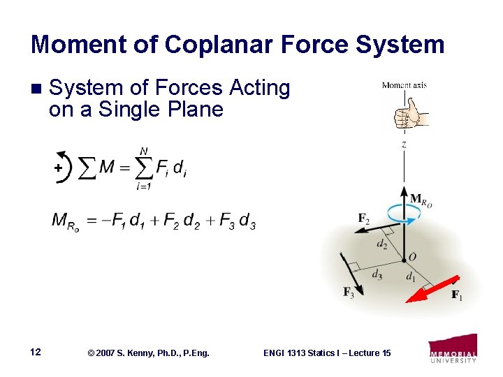 Moment of Coplanar Force System n 12 System of Forces Acting on a Single
