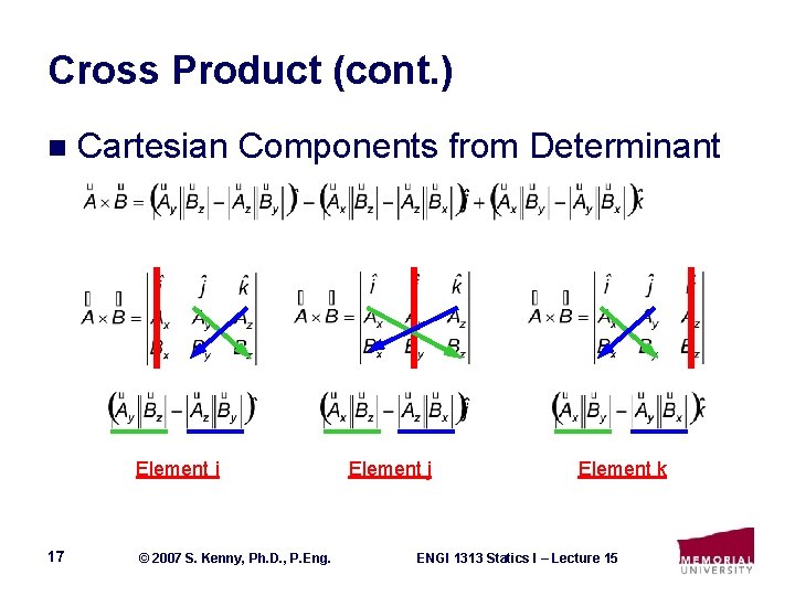 Cross Product (cont. ) n Cartesian Components from Determinant Element i 17 © 2007