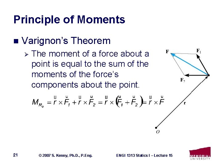 Principle of Moments n Varignon’s Theorem Ø 21 The moment of a force about