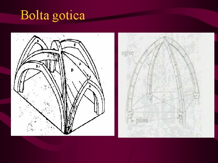 Bolta gotica 