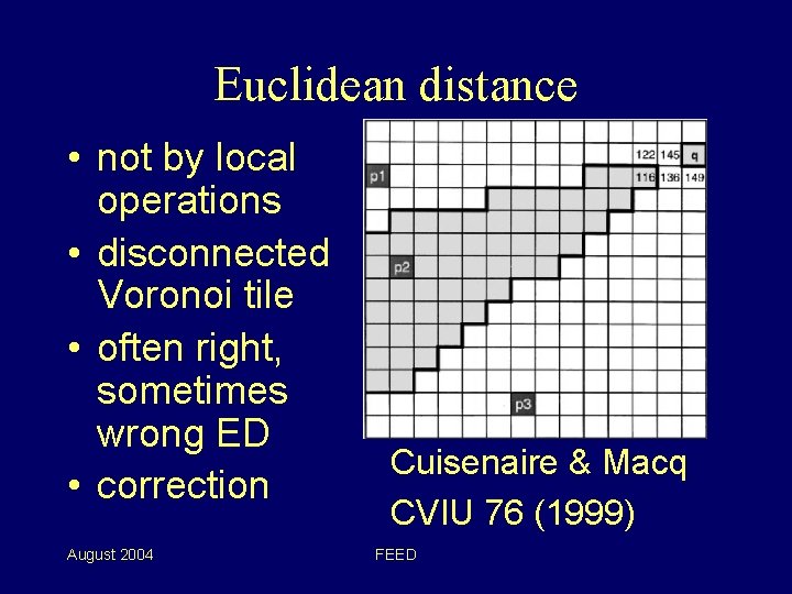 Euclidean distance • not by local operations • disconnected Voronoi tile • often right,