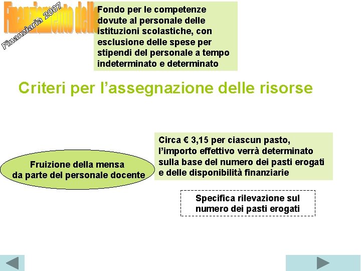 Fondo per le competenze dovute al personale delle istituzioni scolastiche, con esclusione delle spese