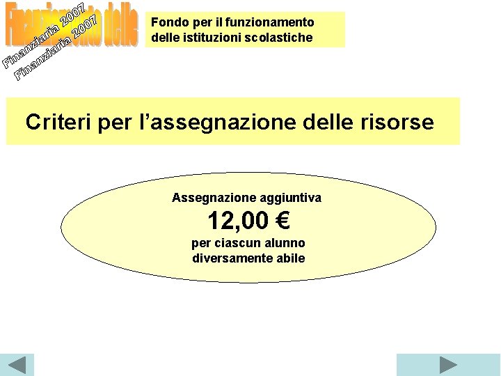 Fondo per il funzionamento delle istituzioni scolastiche Criteri per l’assegnazione delle risorse Assegnazione aggiuntiva