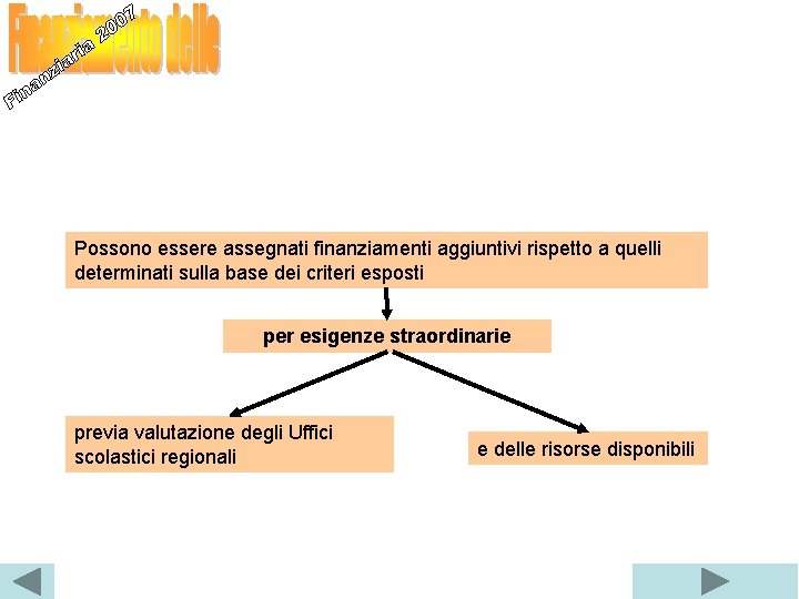 Possono essere assegnati finanziamenti aggiuntivi rispetto a quelli determinati sulla base dei criteri esposti