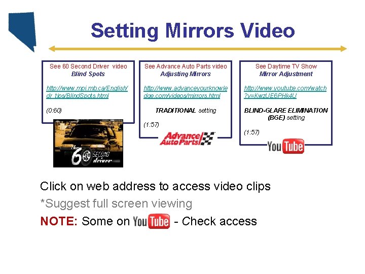 Setting Mirrors Video See 60 Second Driver video Blind Spots See Advance Auto Parts
