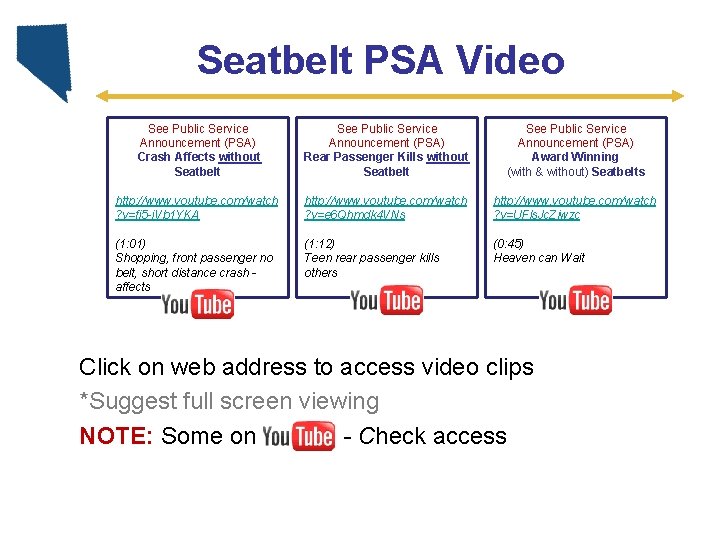 Seatbelt PSA Video See Public Service Announcement (PSA) Crash Affects without Seatbelt See Public