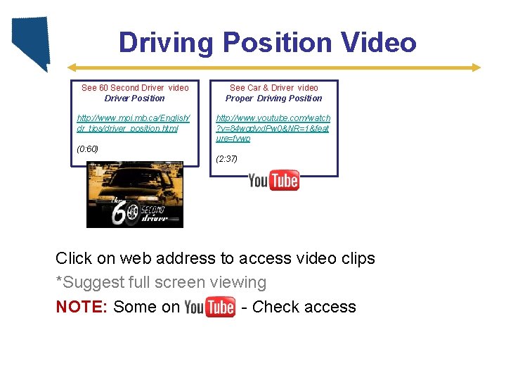 Driving Position Video See 60 Second Driver video Driver Position See Car & Driver