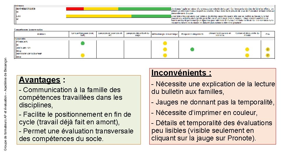 Groupe de formateurs AP et évaluation – Académie de Besançon Avantages : - Communication Groupe de formateurs AP et évaluation – Académie de Besançon Avantages : - Communication