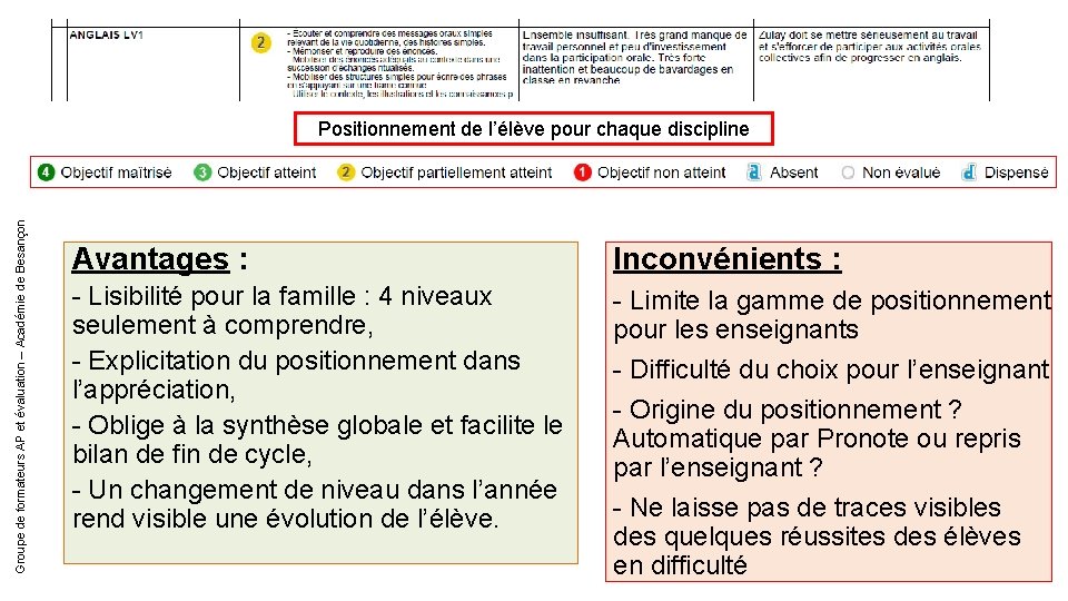 Groupe de formateurs AP et évaluation – Académie de Besançon Positionnement de l’élève pour Groupe de formateurs AP et évaluation – Académie de Besançon Positionnement de l’élève pour