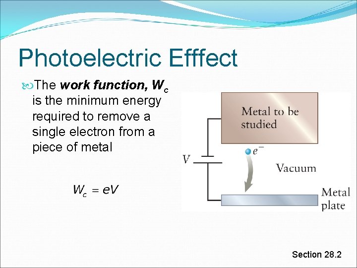 Photoelectric Efffect The work function, Wc is the minimum energy required to remove a