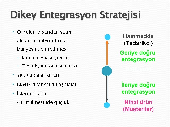 Dikey Entegrasyon Stratejisi Önceleri dışarıdan satın alınan ürünlerin firma bünyesinde üretilmesi ◦ Kurulum operasyonları