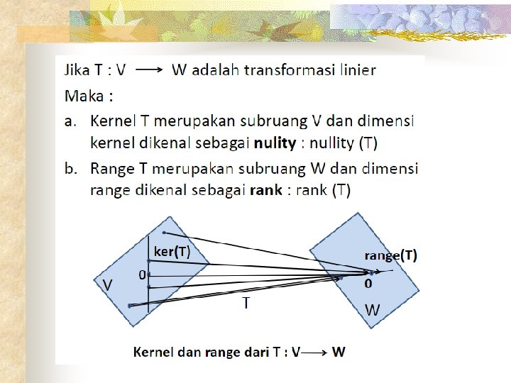 TRANSFORMASI LINIER 1 2 3 4 5 Pengertian