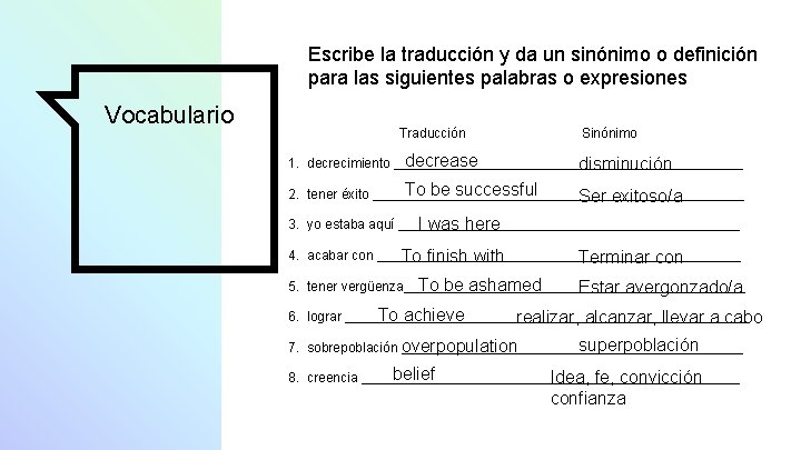 Escribe la traducción y da un sinónimo o definición para las siguientes palabras o