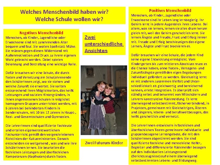 Welches Menschenbild haben wir? Welche Schule wollen wir? Negatives Menschenbild Menschen, ob Kinder, Jugendliche