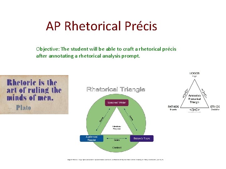 AP Rhetorical Précis Objective: The student will be able to craft a rhetorical précis
