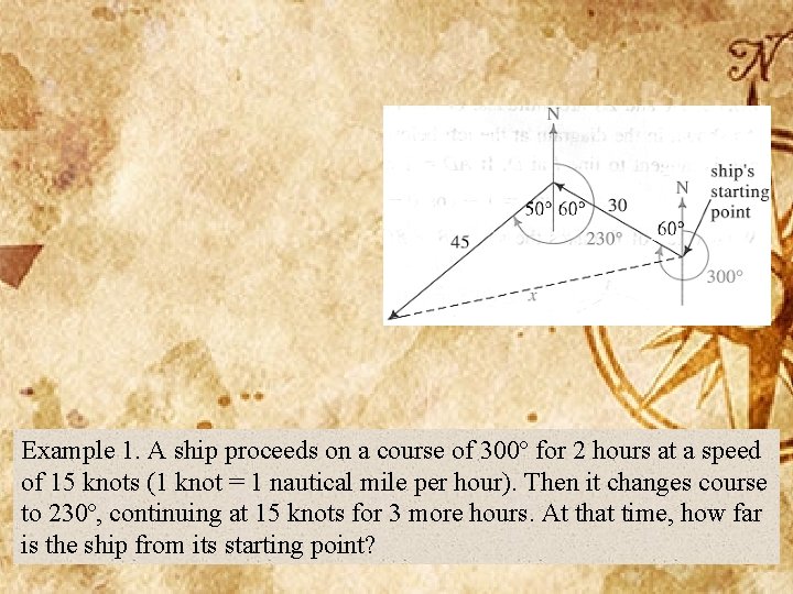 Example 1. A ship proceeds on a course of 300º for 2 hours at
