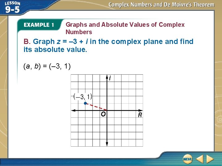 Graphs and Absolute Values of Complex Numbers B. Graph z = – 3 + Graphs and Absolute Values of Complex Numbers B. Graph z = – 3 +