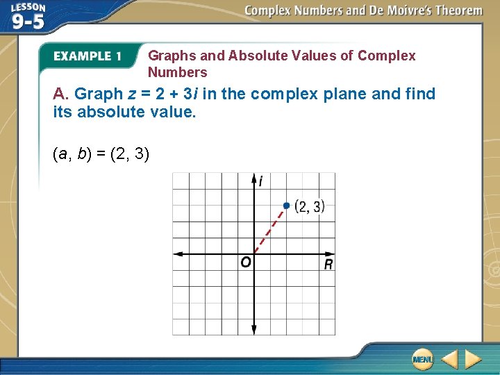 Graphs and Absolute Values of Complex Numbers A. Graph z = 2 + 3 Graphs and Absolute Values of Complex Numbers A. Graph z = 2 + 3