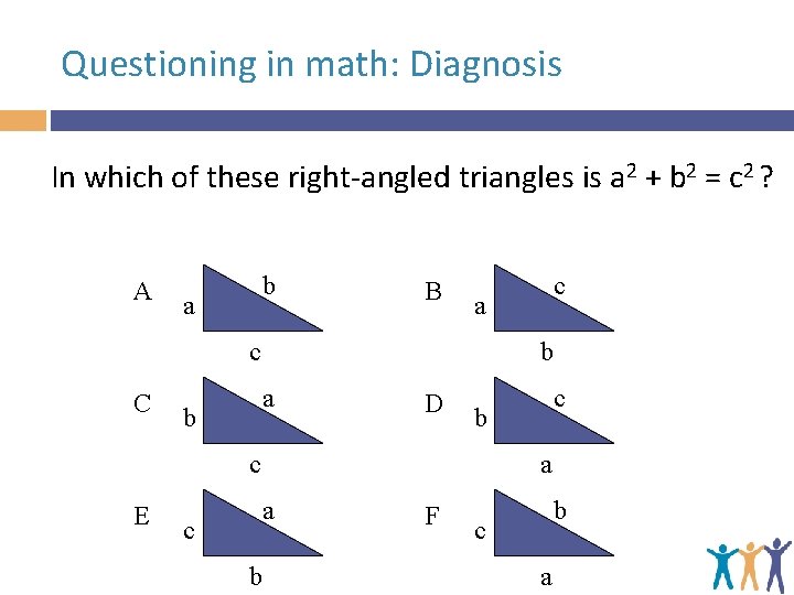 Questioning in math: Diagnosis In which of these right-angled triangles is a 2 +
