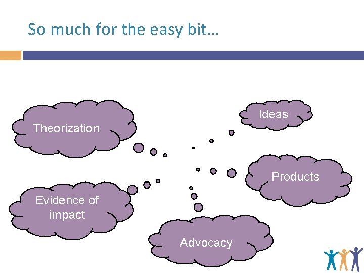 So much for the easy bit… Ideas Theorization Products Evidence of impact Advocacy 