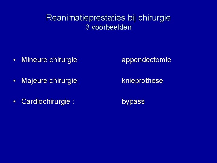 Reanimatieprestaties bij chirurgie 3 voorbeelden • Mineure chirurgie: appendectomie • Majeure chirurgie: knieprothese •
