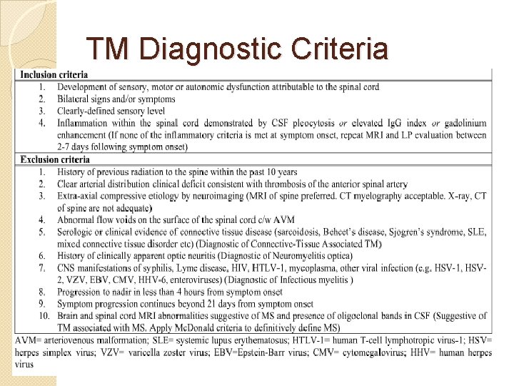 TM Diagnostic Criteria 