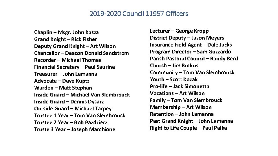 2019 -2020 Council 11957 Officers Chaplin – Msgr. John Kasza Grand Knight – Rick