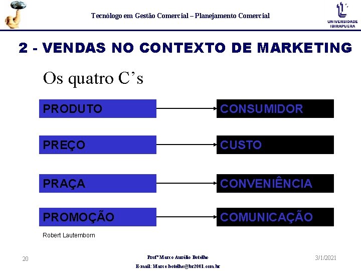 Tecnólogo em Gestão Comercial – Planejamento Comercial 2 - VENDAS NO CONTEXTO DE MARKETING