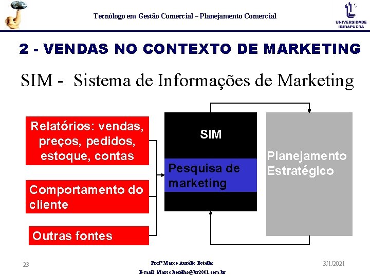 Tecnólogo em Gestão Comercial – Planejamento Comercial 2 - VENDAS NO CONTEXTO DE MARKETING
