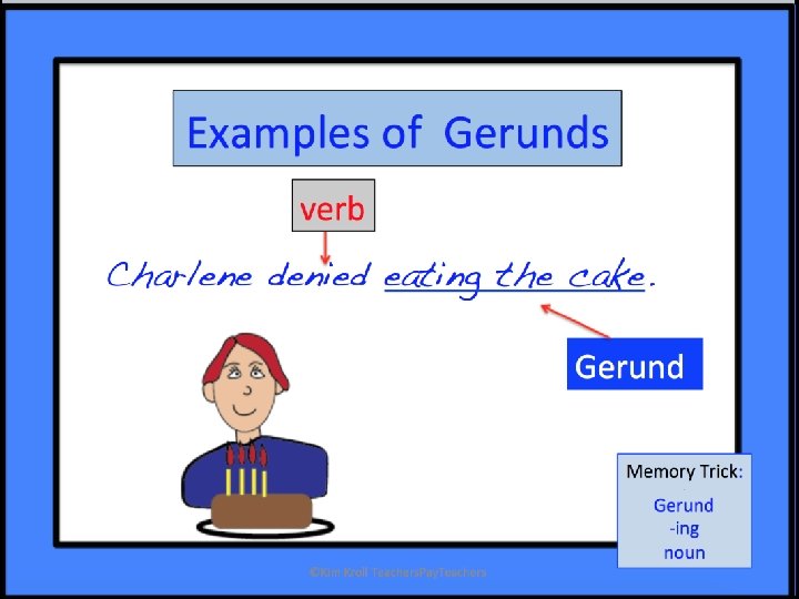 Examples of Gerunds verb Charlene denied eating the cake. Gerund Memory Trick: . ©Kim