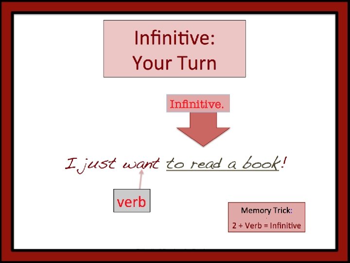 Infinitive: Your Turn Infinitive. I just want to read a book! verb Memory Trick: