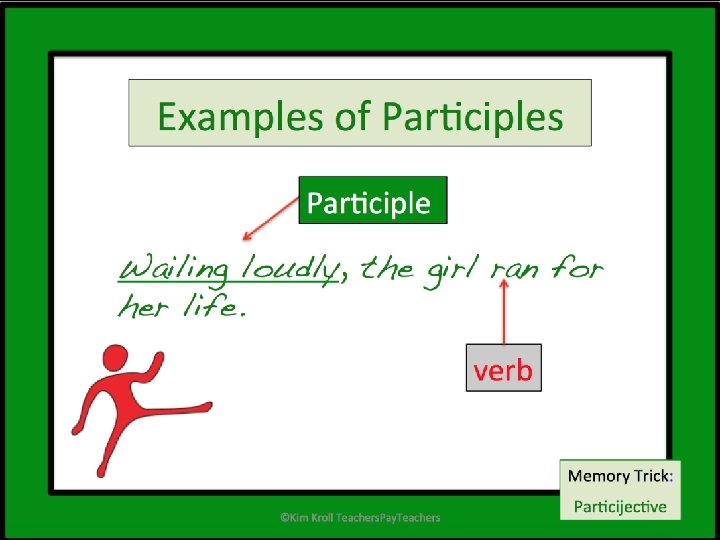 Examples of Participles Participle Wailing loudly, the girl ran for her life. verb Memory