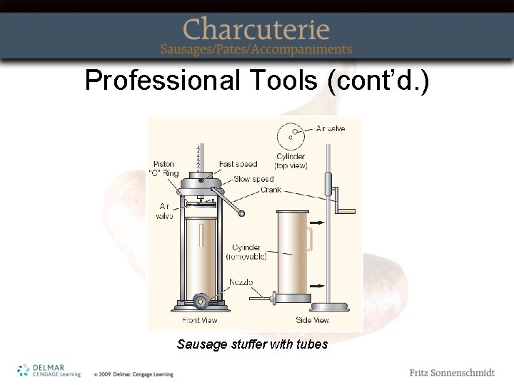 Professional Tools (cont’d. ) Sausage stuffer with tubes 