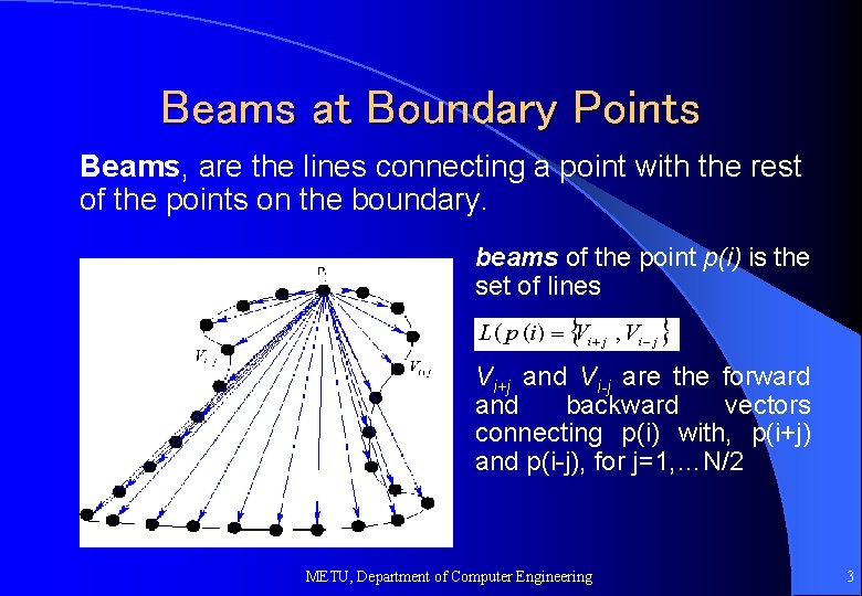 Beams at Boundary Points Beams, are the lines connecting a point with the rest Beams at Boundary Points Beams, are the lines connecting a point with the rest