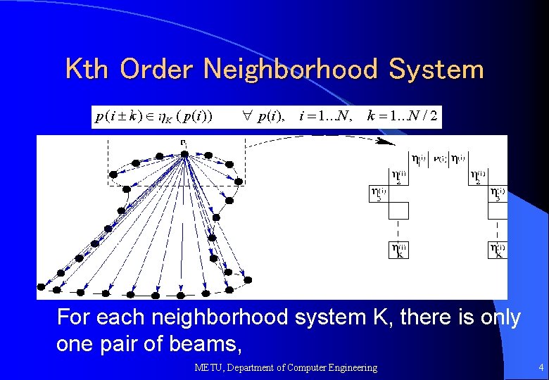 Kth Order Neighborhood System For each neighborhood system K, there is only one pair